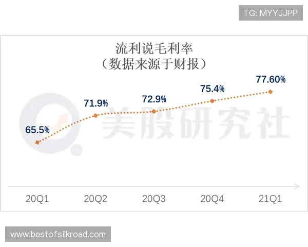 星空体育的多元化盈利模式与市场拓展策略详解