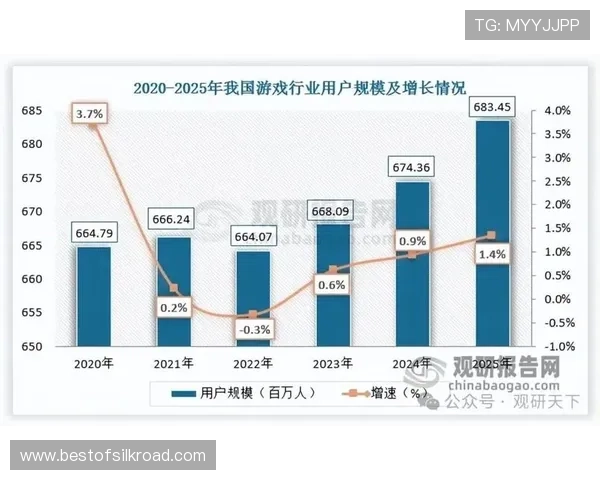 华球中文站聚焦最新游戏资讯与行业发展趋势满足玩家信息获取需求
