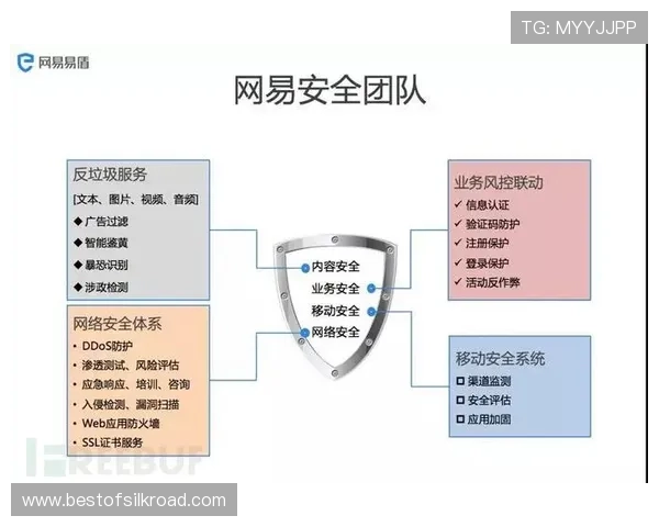 好博体育官网登录流程详解，确保账号安全与游戏体验双重保障