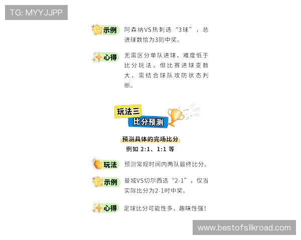 中国体育彩票竞猜游戏官方信息网最新资讯与玩法指南全面解析