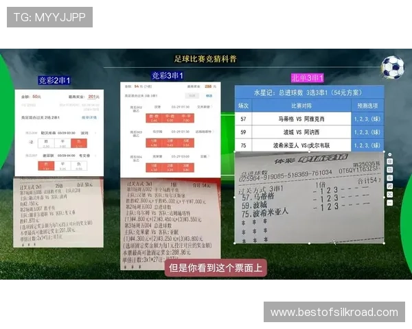 足球竞猜技巧讲解：避免常见误区的实用建议与操作指南