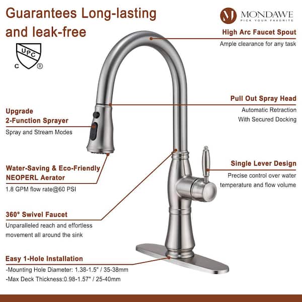 Top Mount Kitchen Faucet: Easy Install Guide & Best Picks