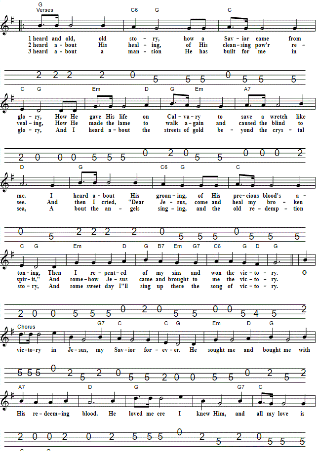 Learn Victory In Jesus Lyrics Chords? Find the Complete Version here now!