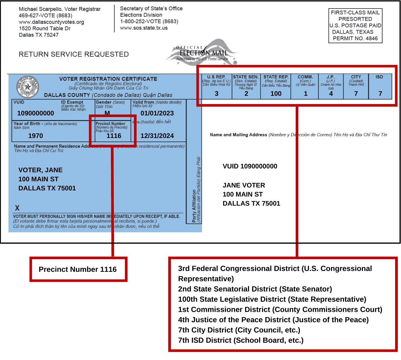 How to Locate the CIC Number on Your Voter Credential
