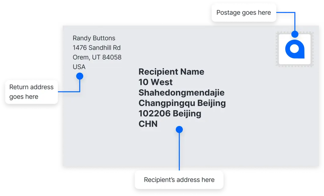 China Address Sample: How to Write an Address for Shipping or Mailing