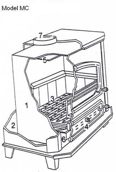 Gibraltar Coal Stove Guide: Installation, Parts, and Maintenance