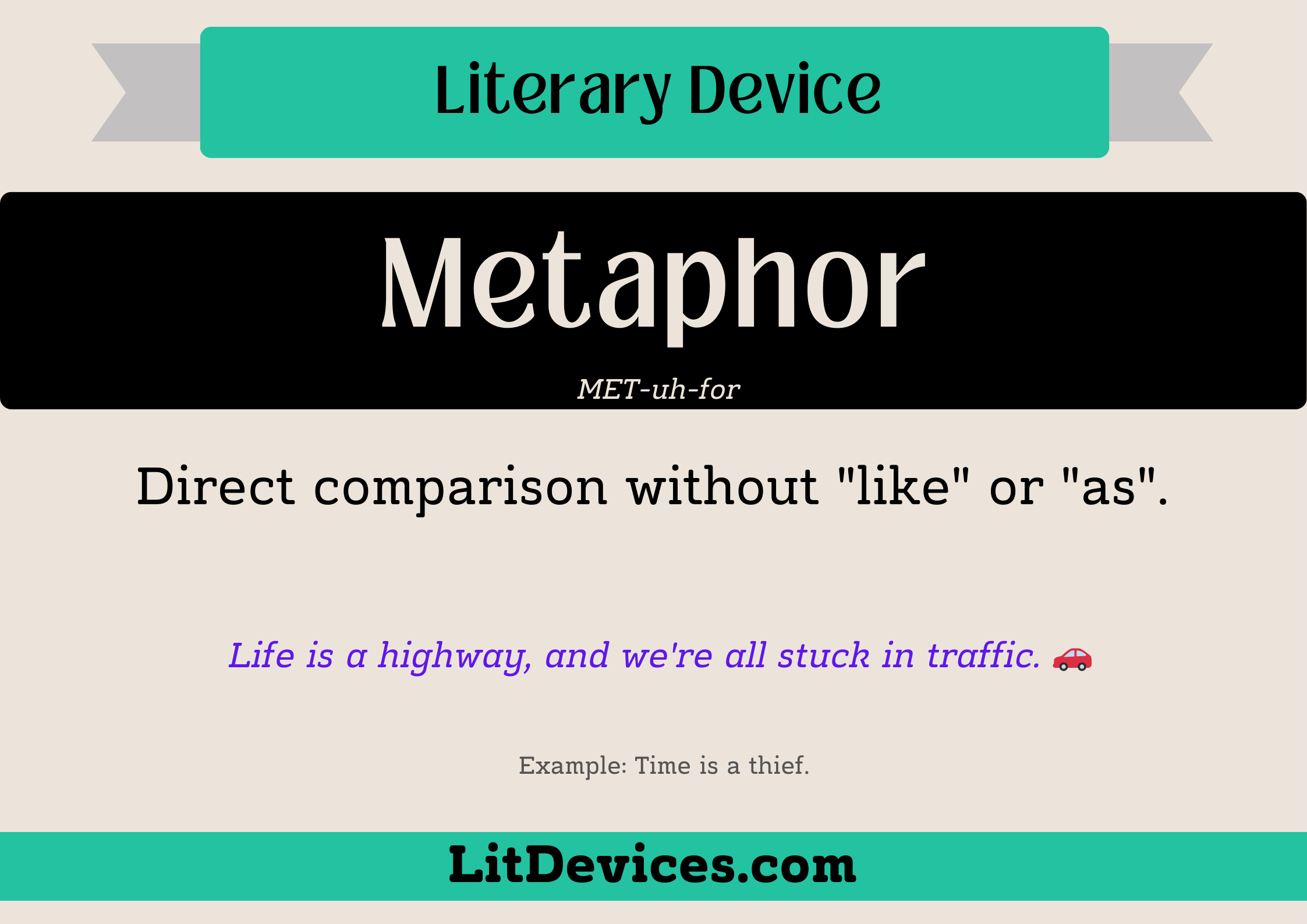 Exploring Figurative Language in Drake Songs: A Deep Dive into Metaphors and Similes