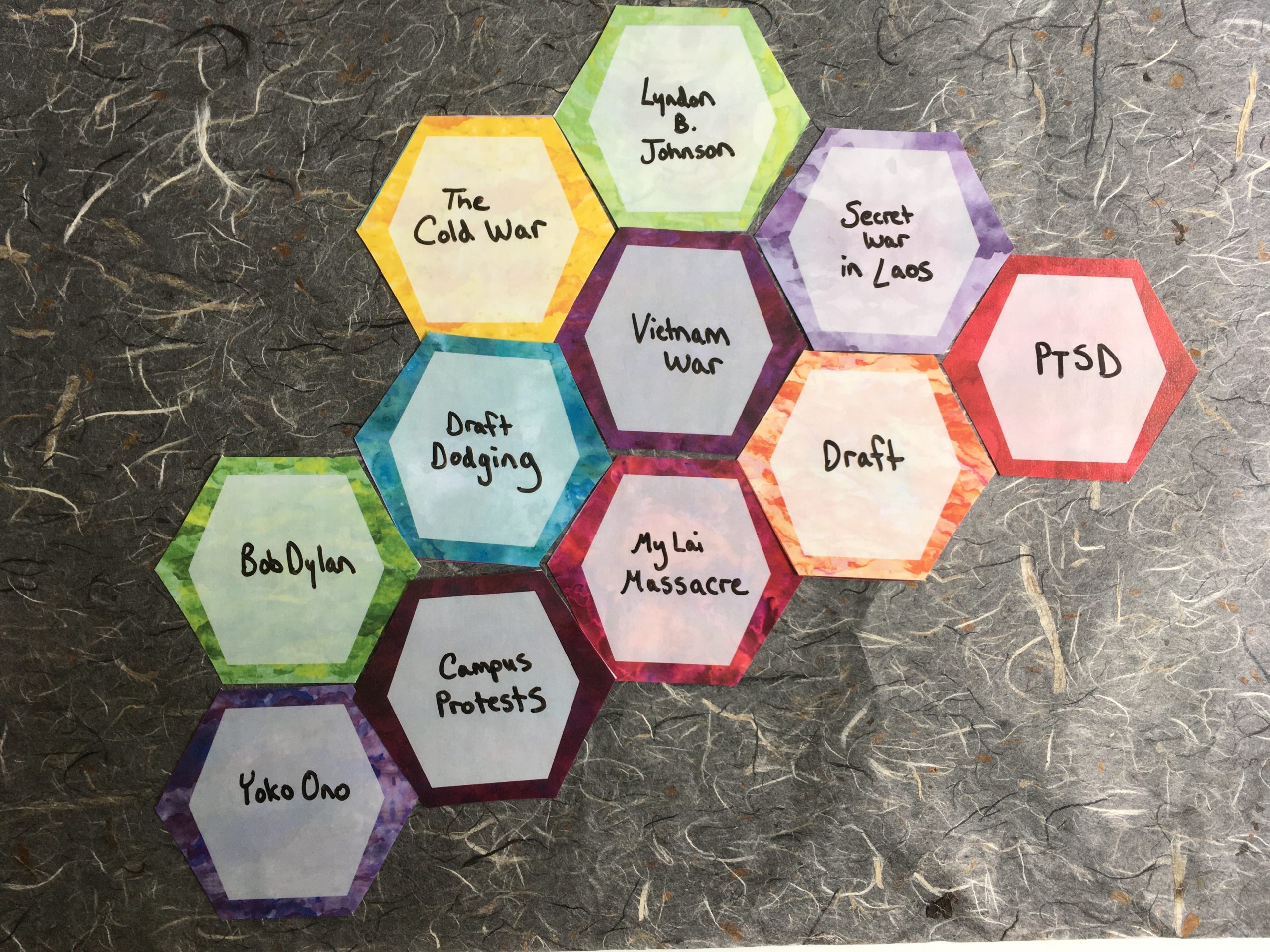 Boost Creativity with Hexagon Post-it Notes – Ideal for Meetings and Projects