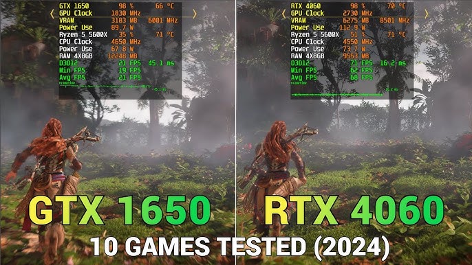 Steam Deck OLED GPU Equivalent: How It Compares to GTX 1650 and RTX 4060
