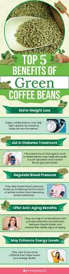 How to use organic green coffee? Simple tips for you!