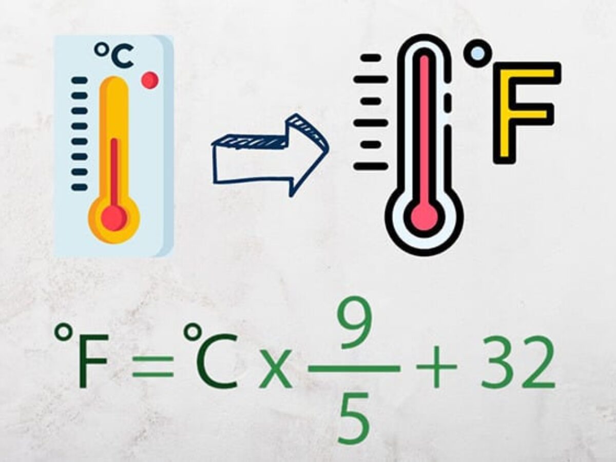 19.8 Celsius to Fahrenheit Conversion: 19.8°C = 67.64°F Explained