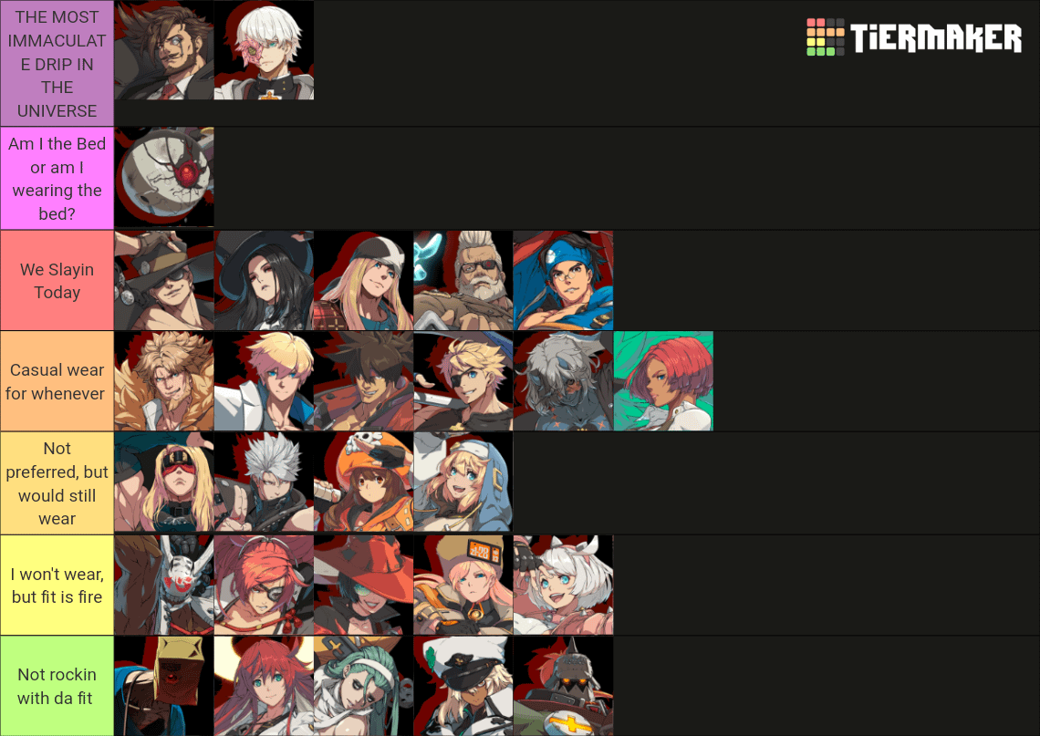 Find Out: Which Guilty Gear Fighter Fits Your Personality?