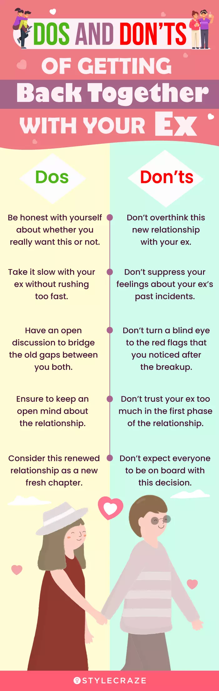 Does Your Ex Need Time to Reconsider Getting Back Together? Find Out Why!