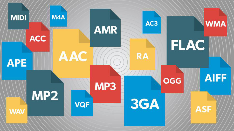 Discover the Best Audio Formats for Superior Sound Quality