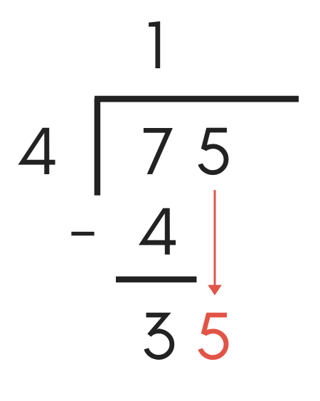 96 Divided by Any Number: Quick Long Division Calculator and Steps