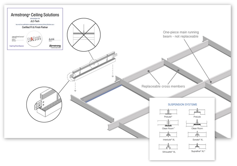 Armstrong Main Tee Bars: Strong Support for Suspended Ceiling Systems