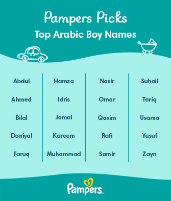 Top Iraqi Male Names: Popular Choices and Meanings