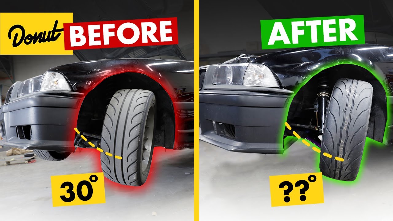 Drift Angle Kit Benefits: Get More Control
