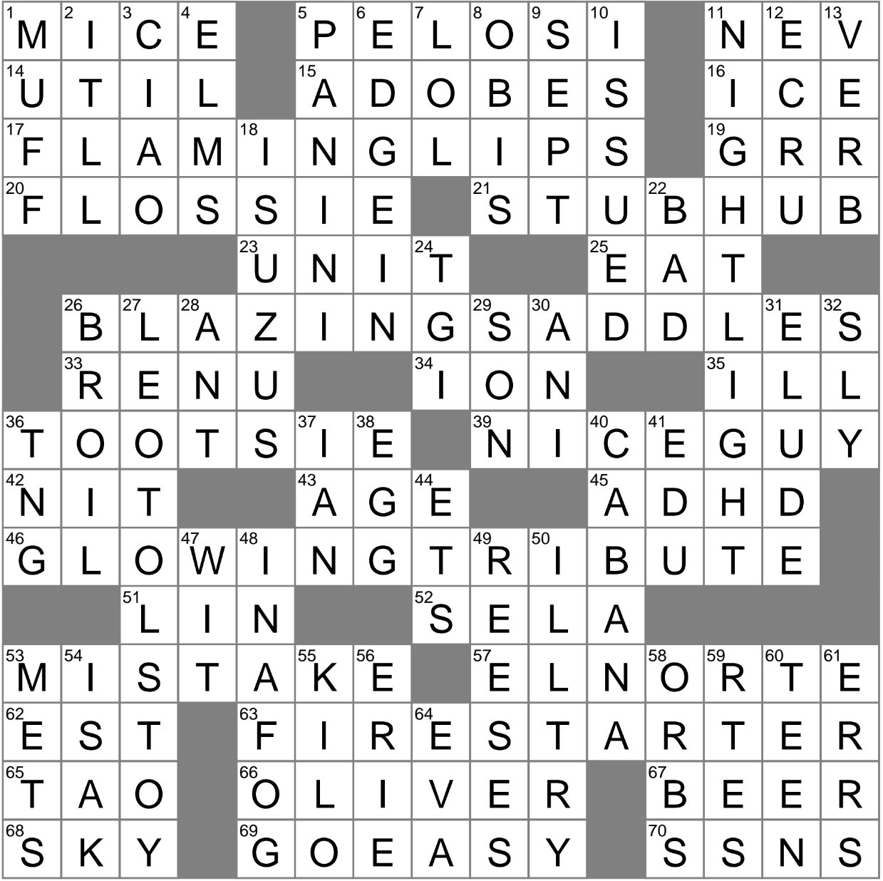 Stuck on a Part of a Gene Crossword Clue? Heres the Answer
