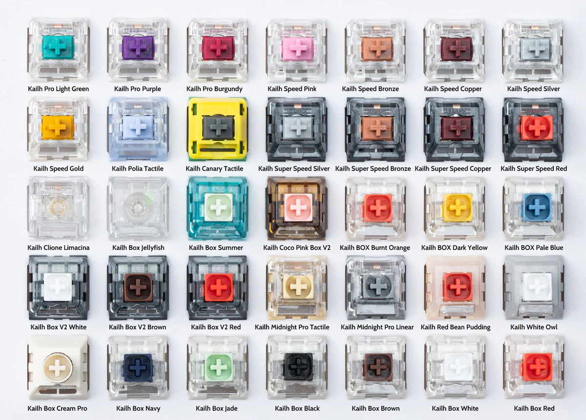Lightest Keyboard Switch Guide: Key Considerations