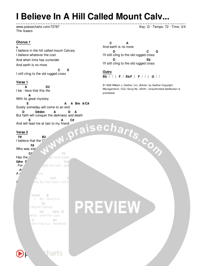 Searching for i believe in a hill called mount calvary chords? Find easy guitar versions here!
