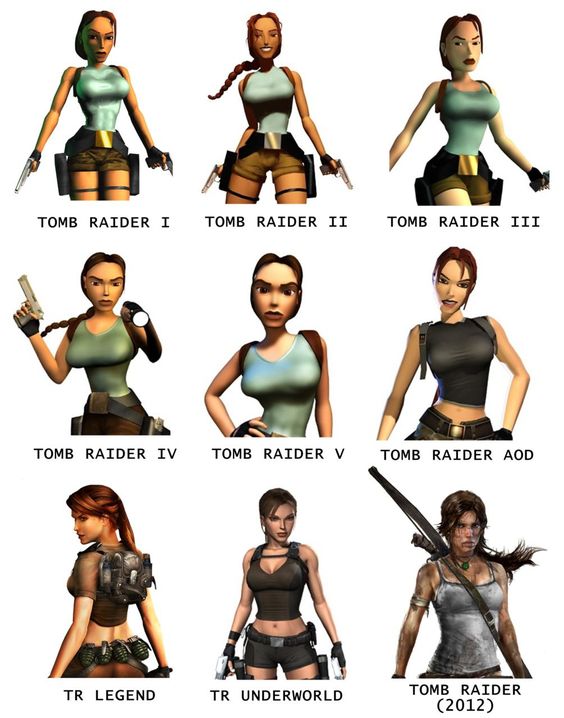 The Evolution of Lara Crofts Classic Outfit in Tomb Raider