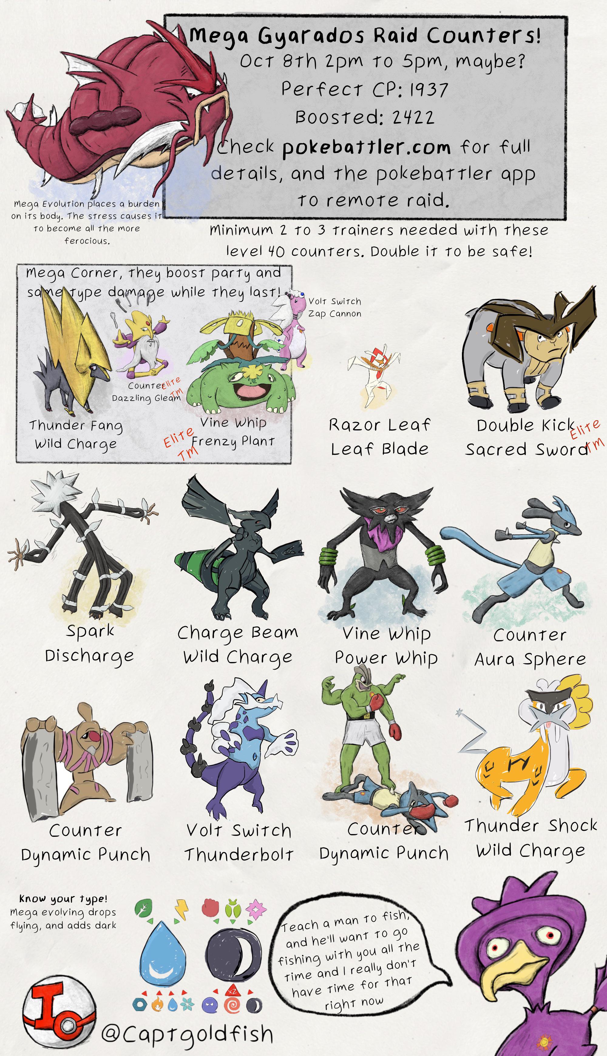 How to Beat Gyarados in Raids: Effective Counters & Tips