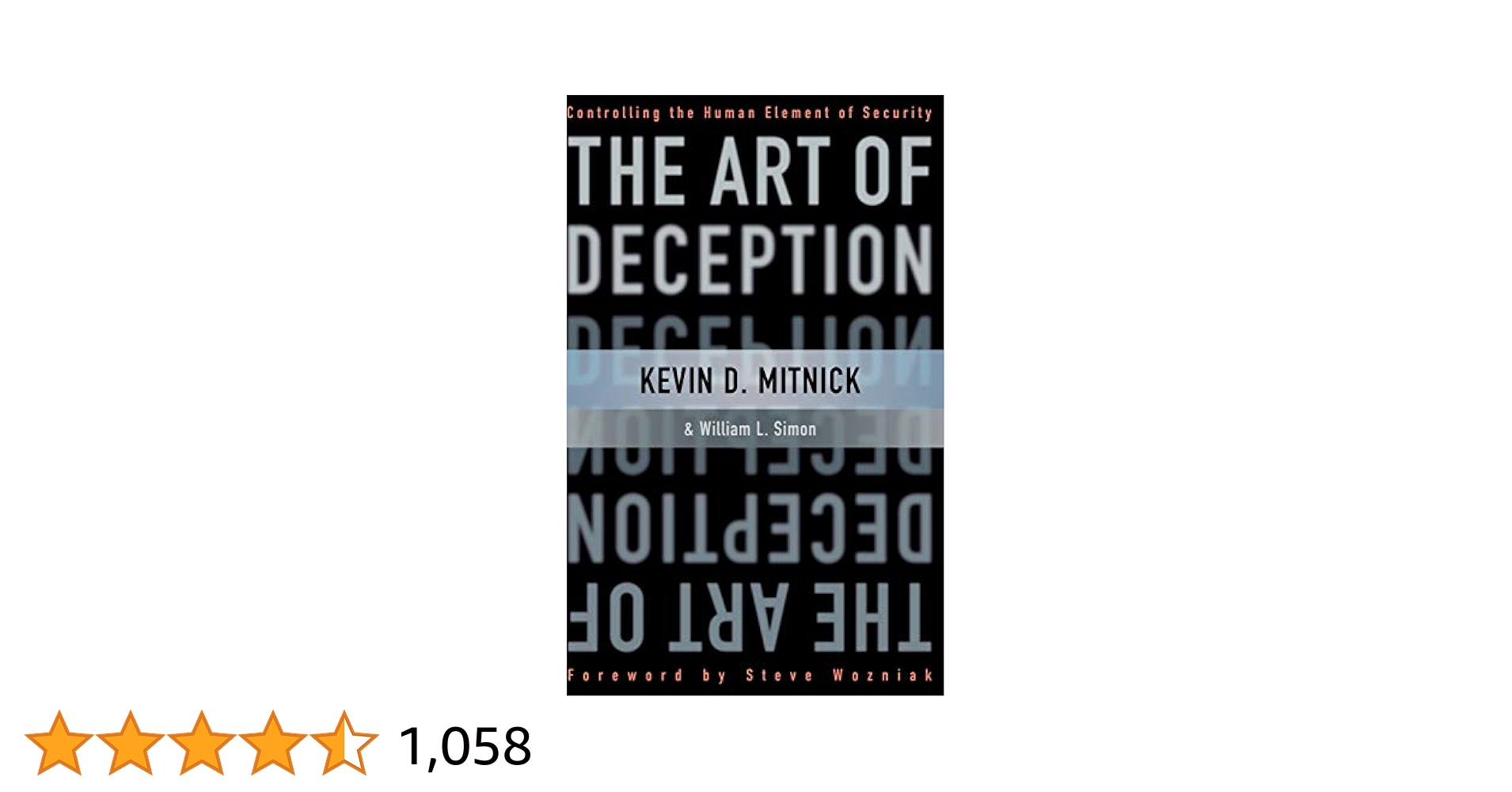 Discover el arte de la decepción: How It Works & Why It Matters