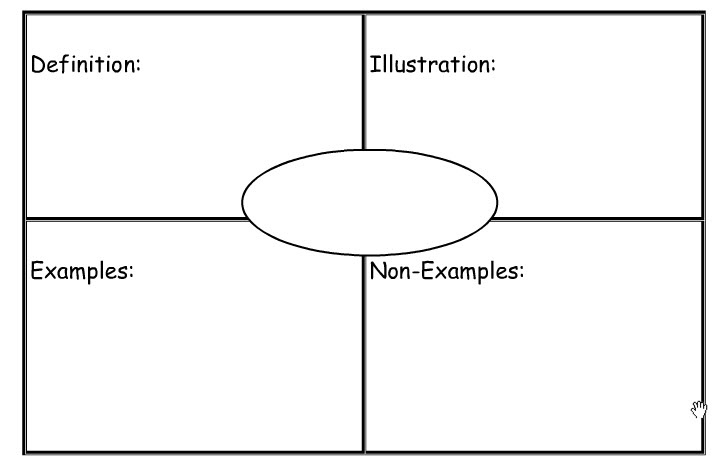 The Ultimate Guide to TheSA Map: Definition, Usage, and Related Terms