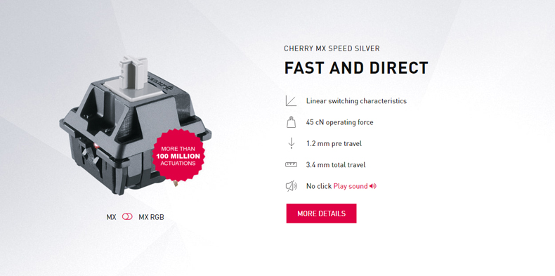 Get Faster Gaming: Cherry Speed Silver Actuation Force.