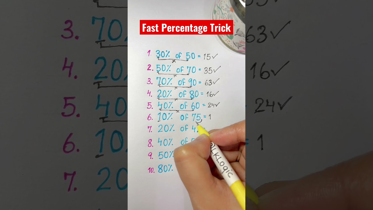 How much is 15 percent of 20000 exactly? Get the number and learn a super fast trick!
