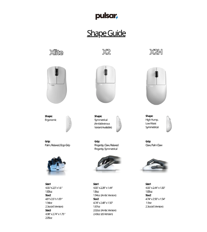 Mouse shape compare: How to find the perfect fit? These key tips will guide you!