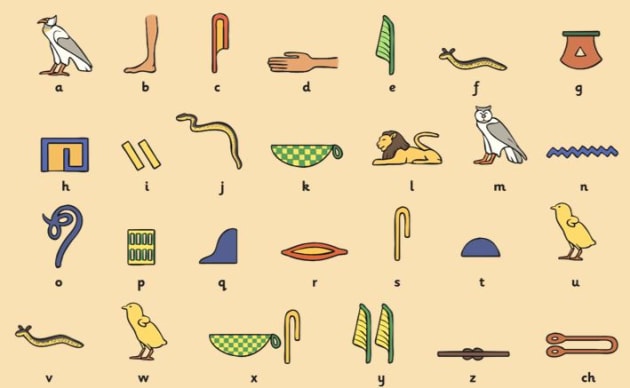 Easy Egyptian Hieroglyphics: A Simple Guide to Learn the Ancient Writing System