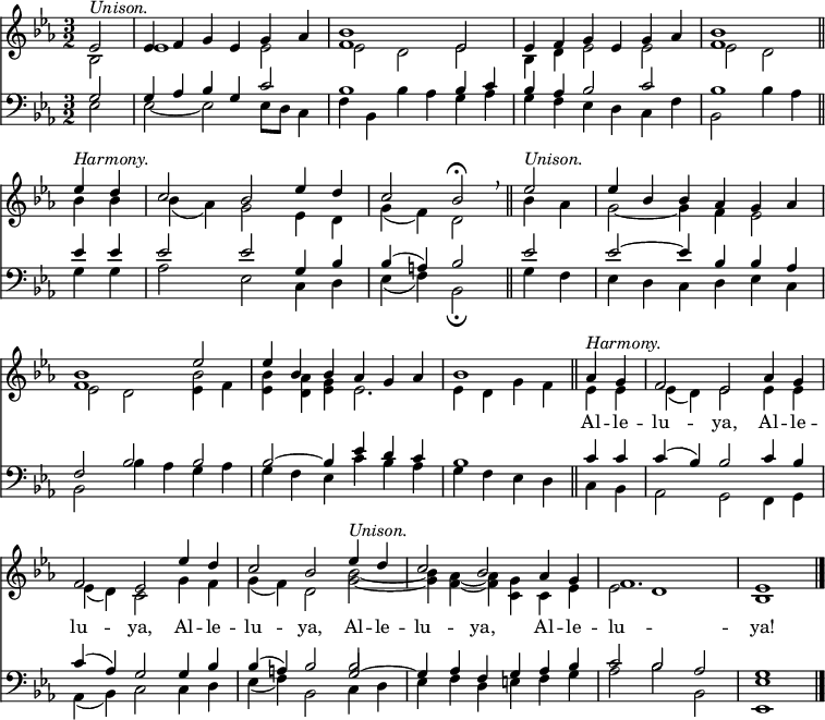 Complete Lyrics of Ye Watchers and Ye Holy Ones – A Traditional Hymn