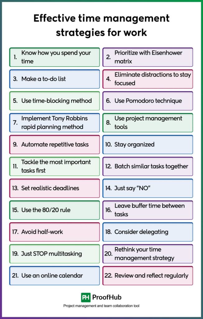 Maximize your time with 5 80 Simplified: Get more done in fewer hours with this easy plan!