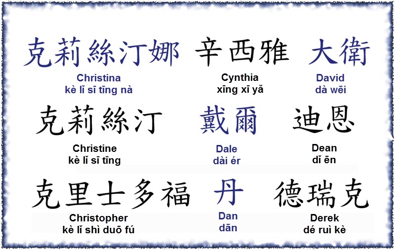 Need Help Translating Chinese Names (Top Tips for Getting It Right)