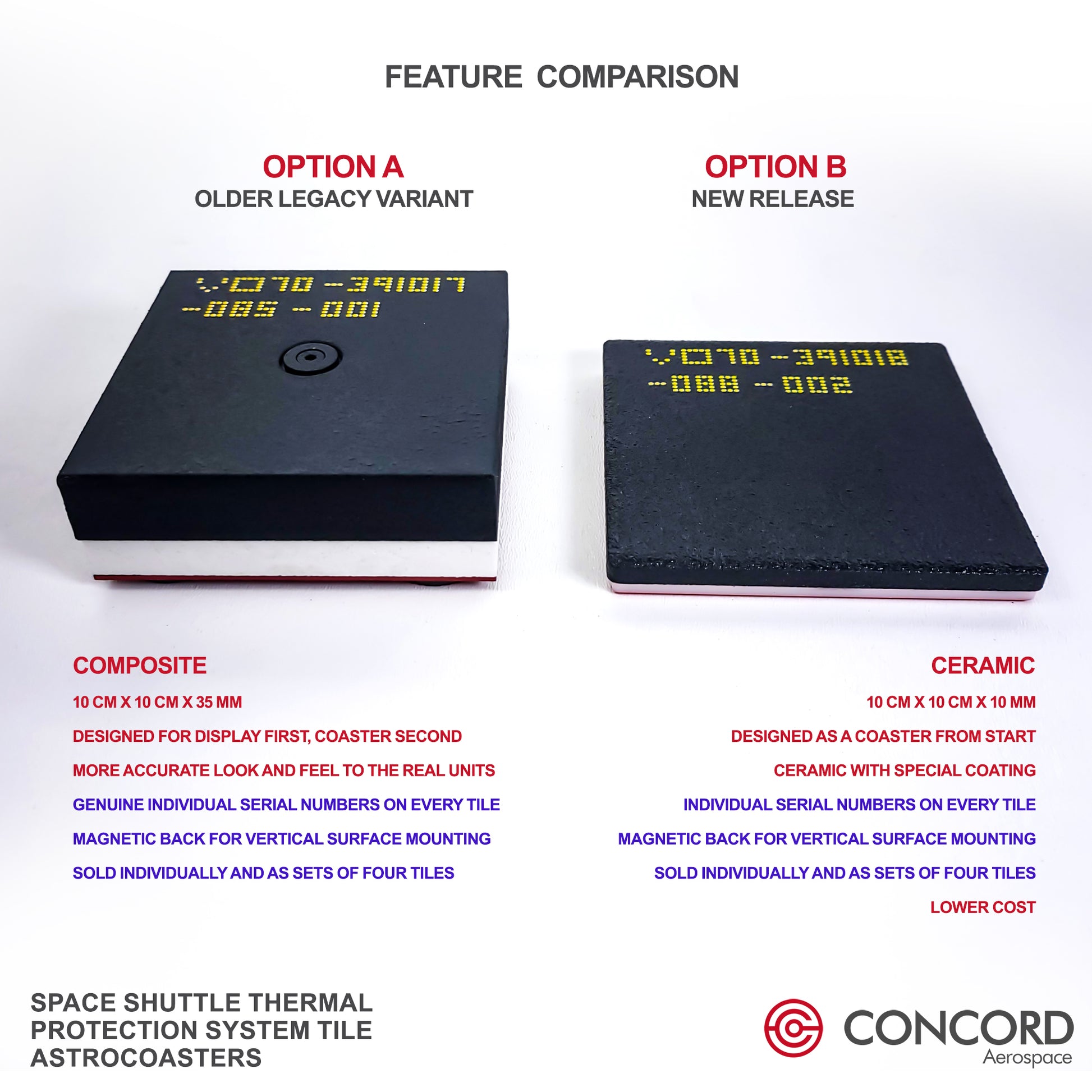 How much is a real space shuttle tile for sale? (Find out what affects the price now)