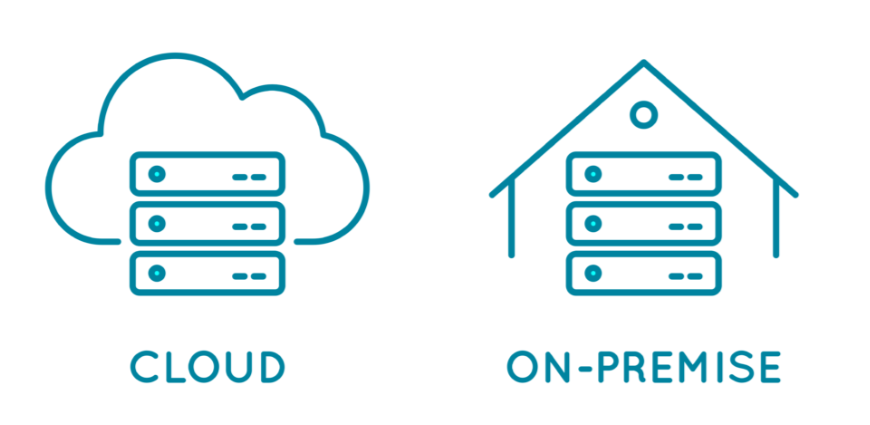 on premise file sharing solutions