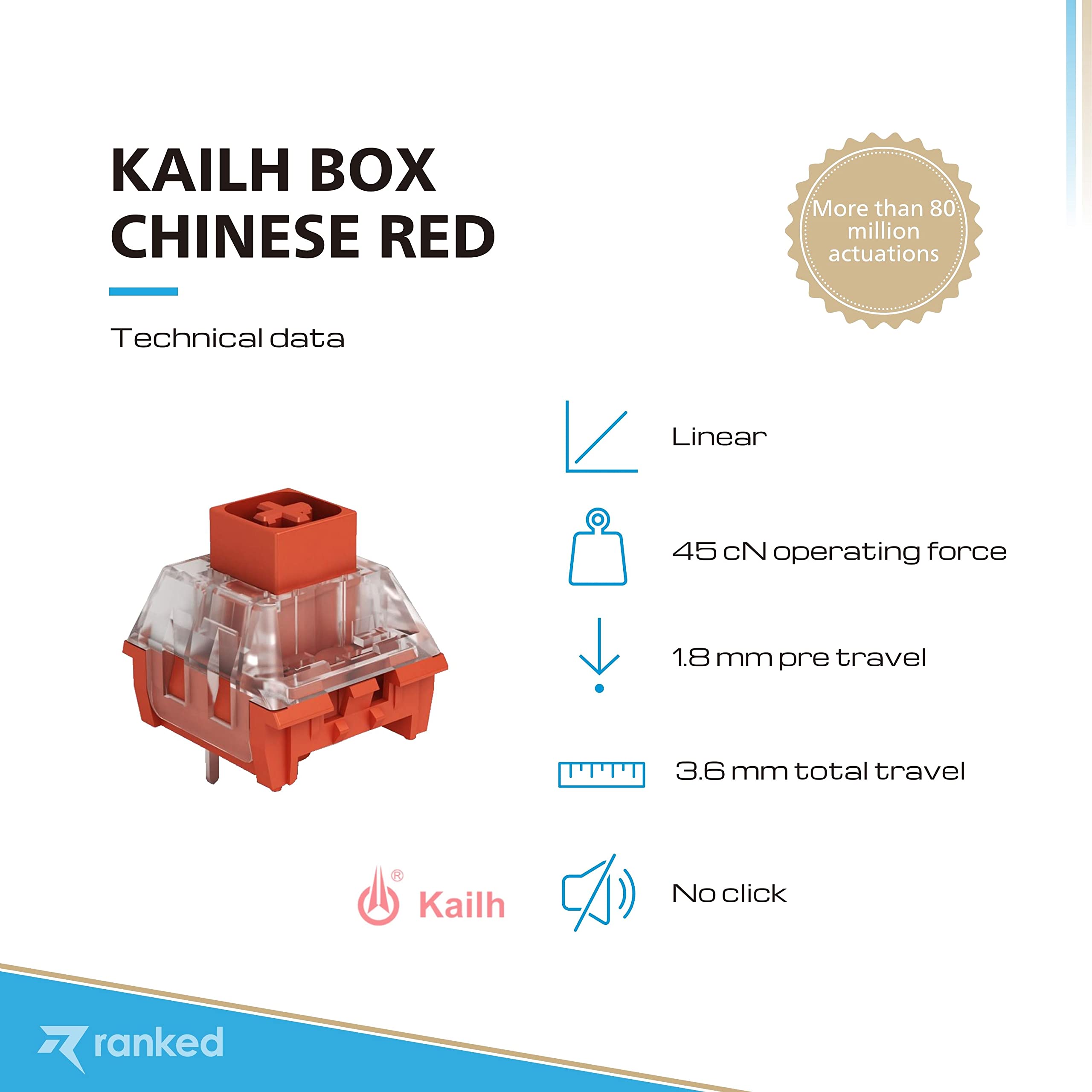 What are kailh box red switches like? Get to know these popular linear mechanical keyboard switches.