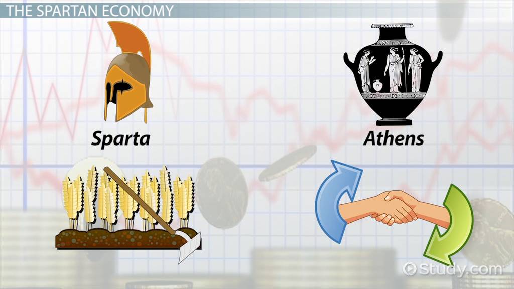 The Role of Trade in Spartas Military and Agricultural Society