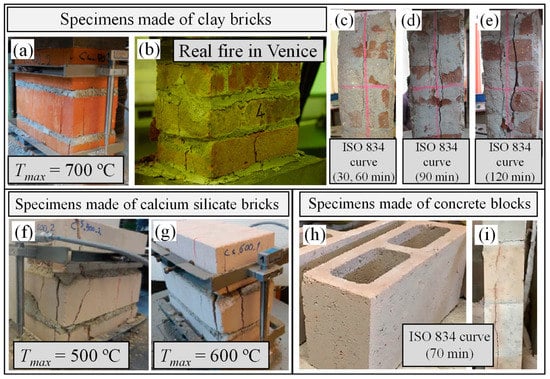 Do Bricks Burn? How High Temperatures Affect Brick Safety