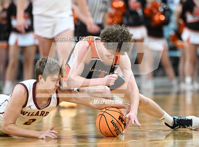 Explore Lewis Palmer Basketball: Varsity Team, Rankings, and Tradition