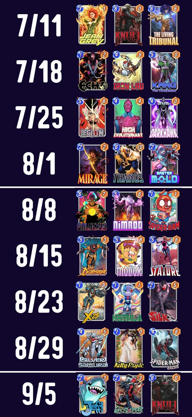 December 2024 Spotlight Cache Schedule: Unlock the Best Cards Now