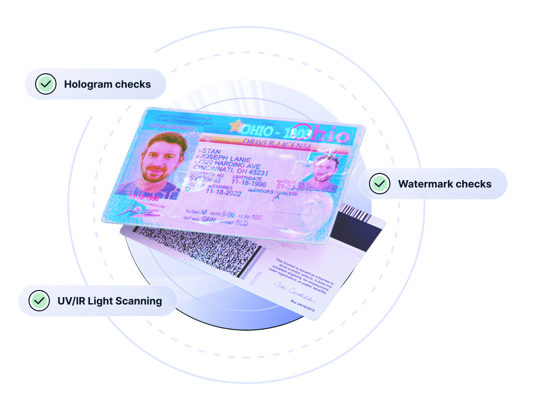 Fake Guatemala ID: Risks, Legal Implications, and How to Identify