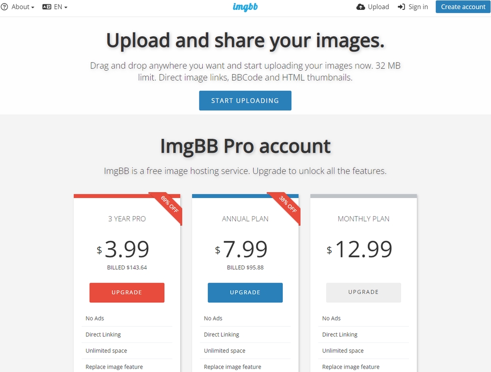 Discover the Best ImgBB Alternatives for Image Sharing and Storage