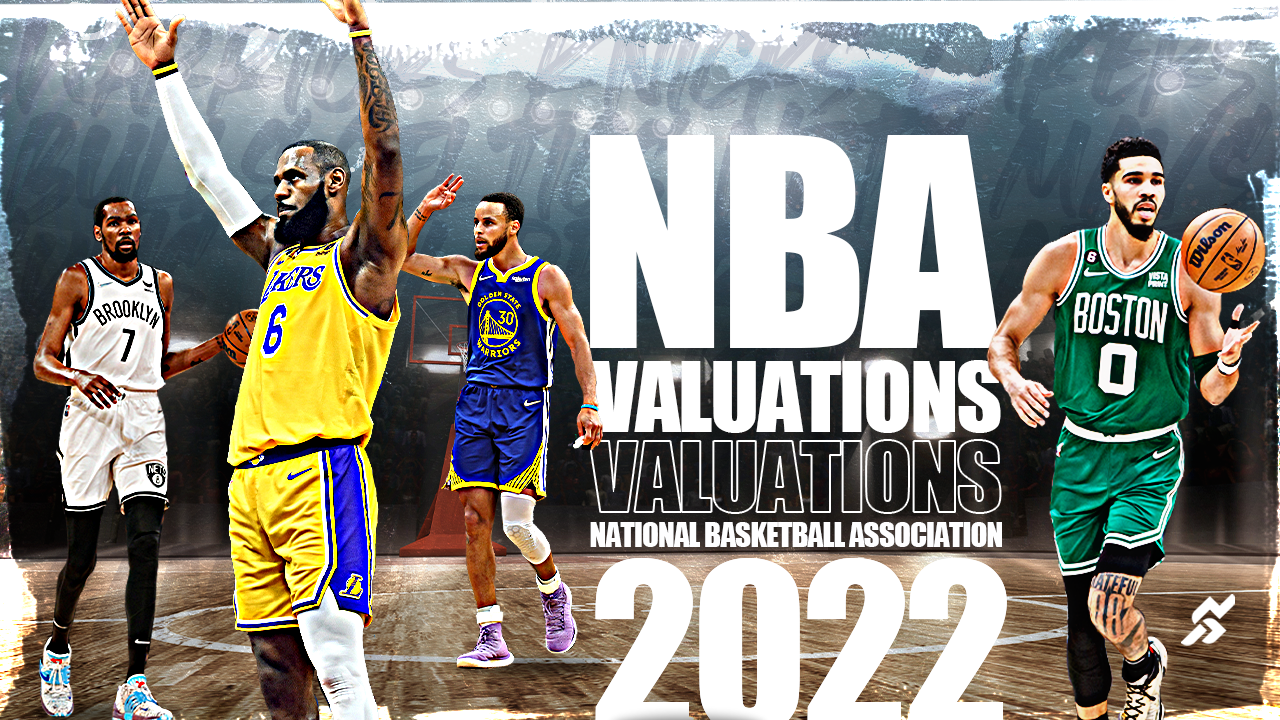 Top Basketball Stocks to Watch: Investing in NBA-Related Companies