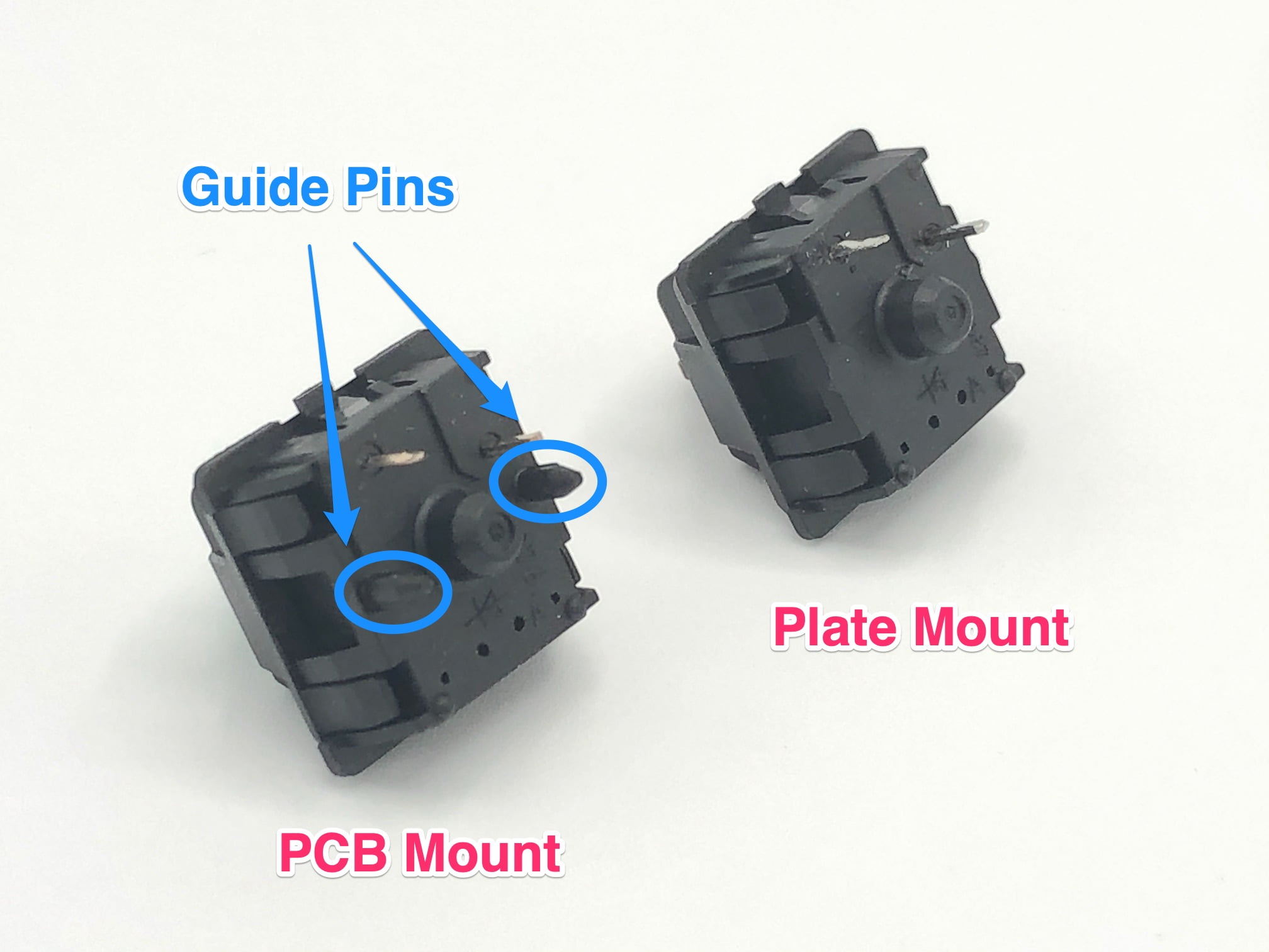 All About PCB Mount Switches: Installation and Uses