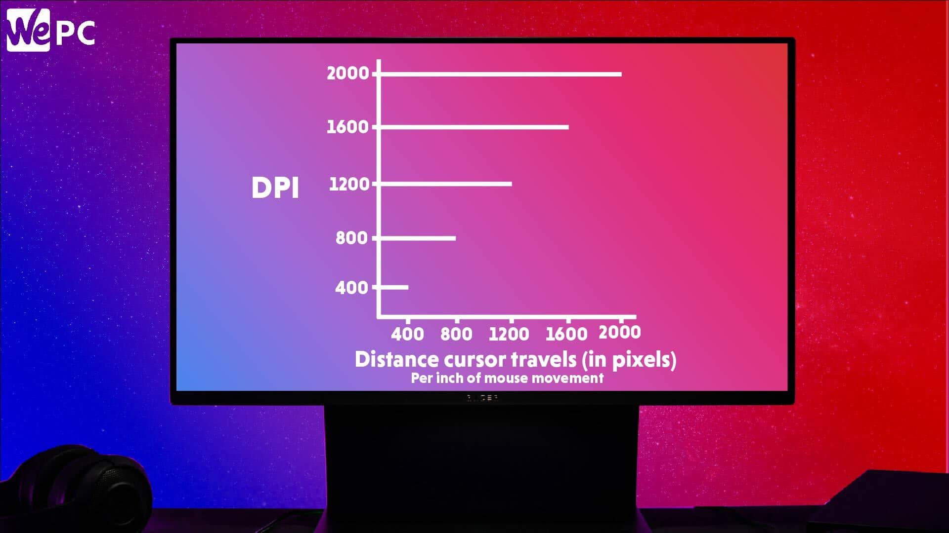 400dpi vs 800dpi: Which One is Better for You? (Simple Guide)