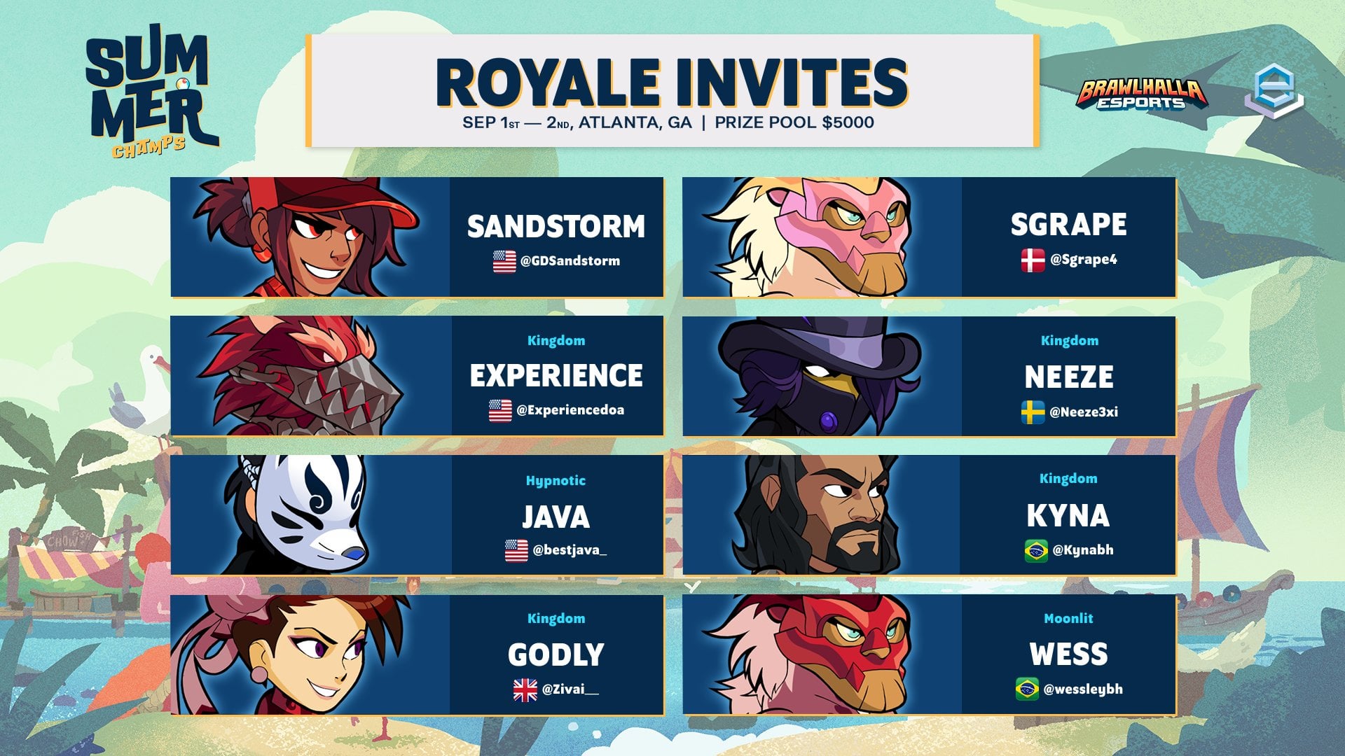 Whats Summer Royale Brawlhalla? Discover the Fun and Excitement of This Hot Game!