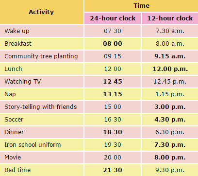 how many hours is 12am to 7am